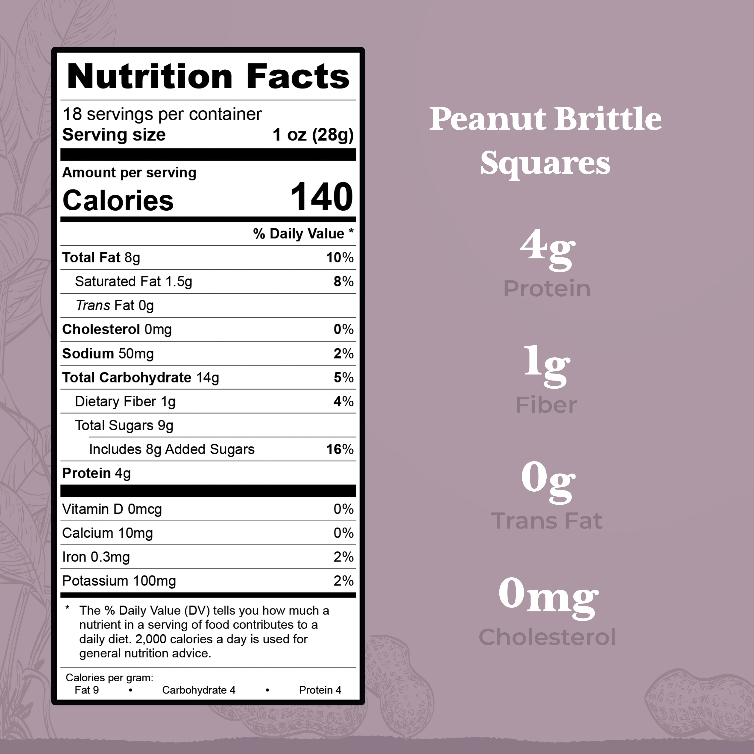 The nutrition label for Peanut Brittle Squares shows 140 calories, 4g protein, 1g fiber, 0g trans fat, and 0mg cholesterol per 1 oz serving on a mauve background with subtle peanut illustrations.