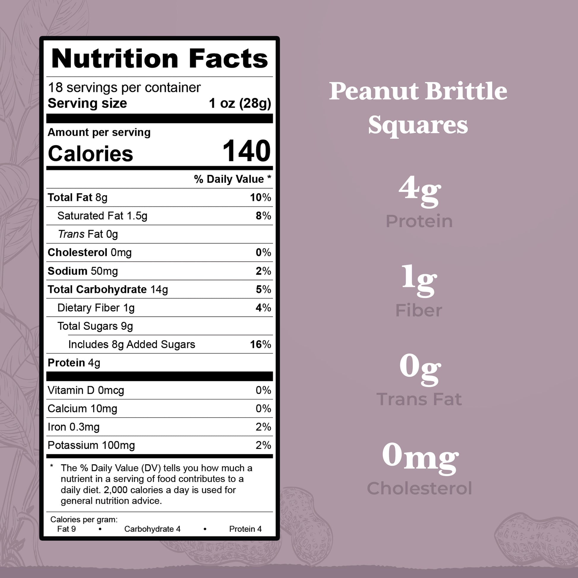 The nutrition label for Peanut Brittle Squares shows 140 calories, 4g protein, 1g fiber, 0g trans fat, and 0mg cholesterol per 1 oz serving on a mauve background with subtle peanut illustrations.