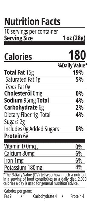 Nutrition facts image