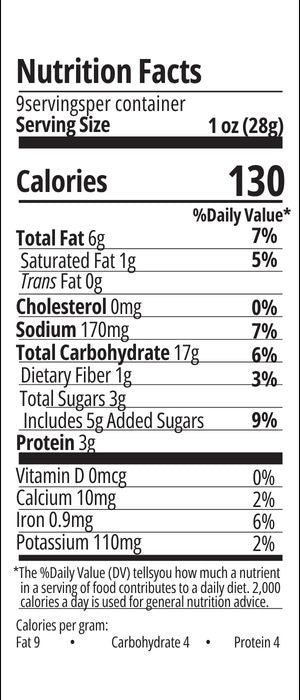 Nutrition facts image