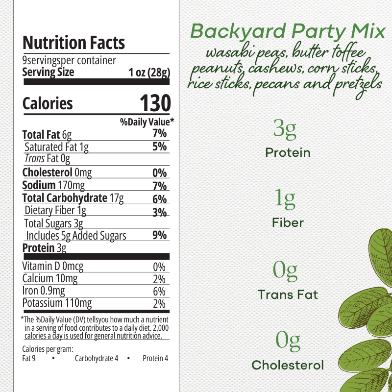 Backyard Party Mix | Belmont Virginia Peanuts – Belmont Peanuts