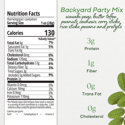 Backyard Party Mix | Belmont Virginia Peanuts – Belmont Peanuts