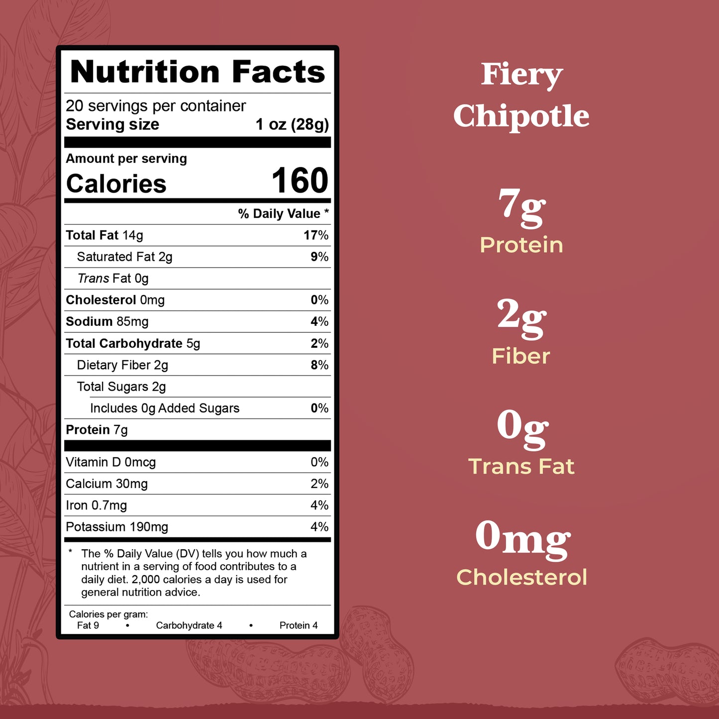 Fiery Chipotle