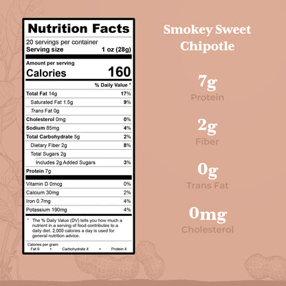 Smokey Sweet Chipotle