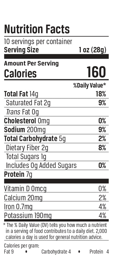 Nutrition facts image