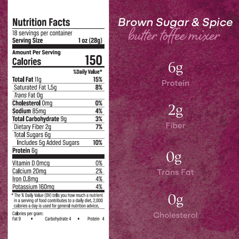 Brown Sugar & Spice Butter Toffee Mixer