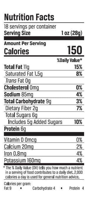 Nutrition facts image