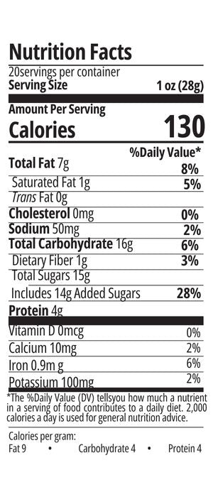 Nutrition facts image