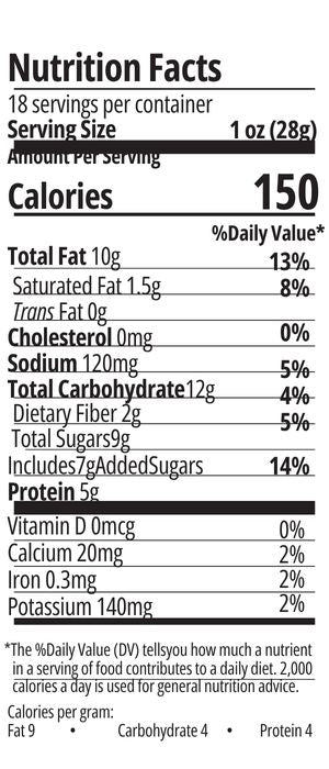 Nutrition facts image