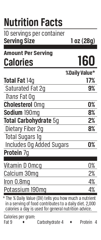 Nutrition facts image