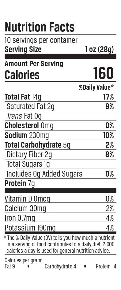 Nutrition facts image