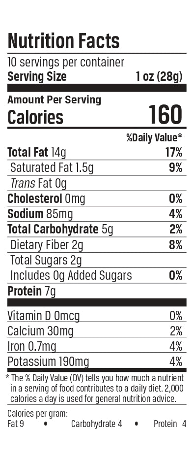 Nutrition facts image