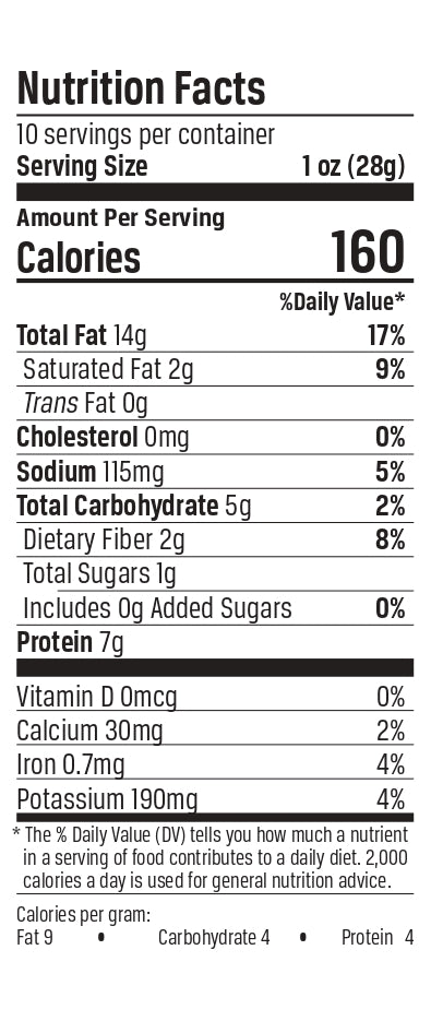 Nutrition facts image