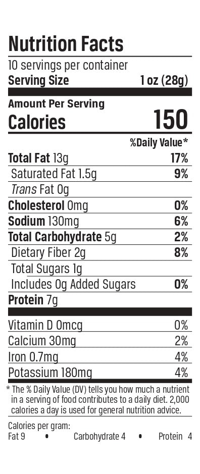 Nutrition facts image