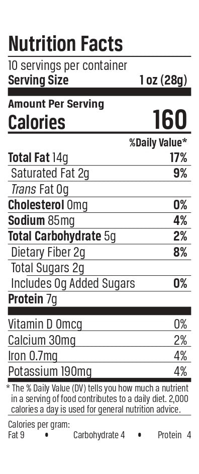 Nutrition facts image