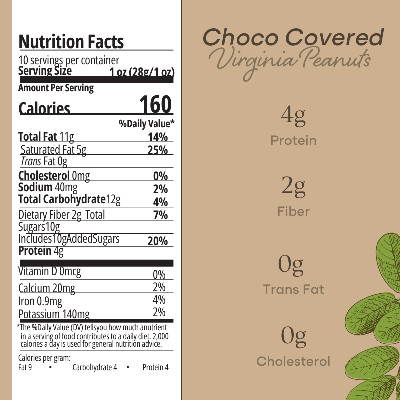 Choco Covered Peanuts