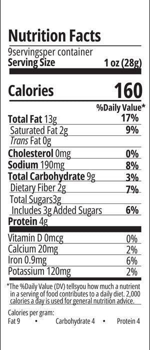 Nutrition facts image