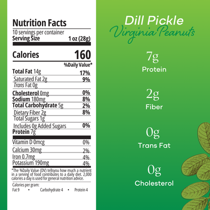 Dill Pickle