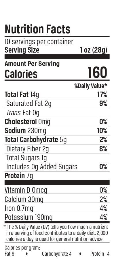 Nutrition facts image