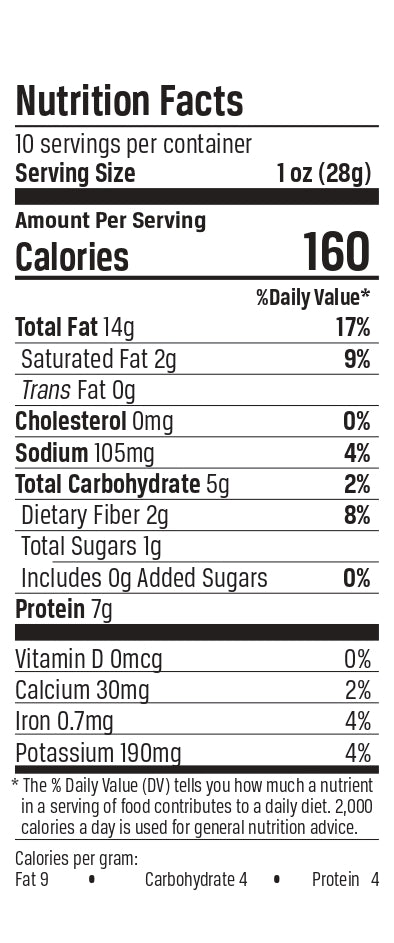 Nutrition facts image