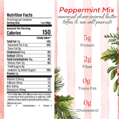 Holiday Peppermint Mix