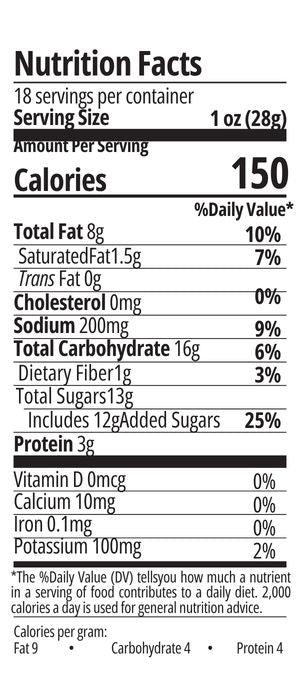 Nutrition facts image