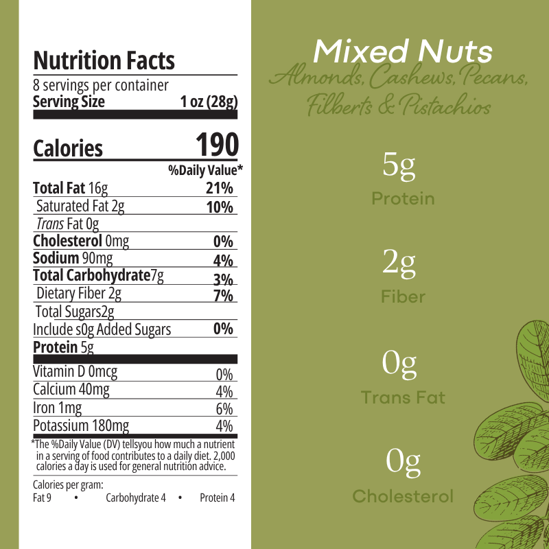 Mixed Nuts