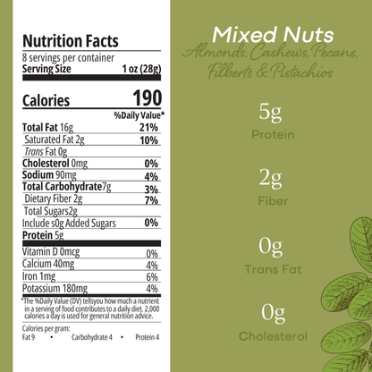 Mixed Nuts