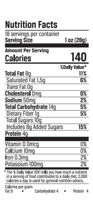 Nutrition facts image