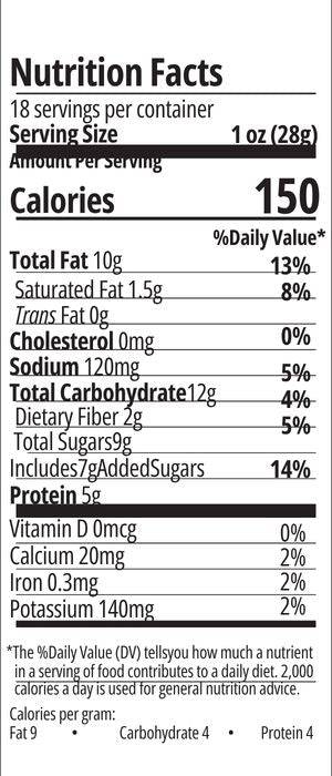 Nutrition facts image