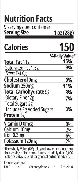 Nutrition facts image