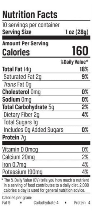 Nutrition facts image